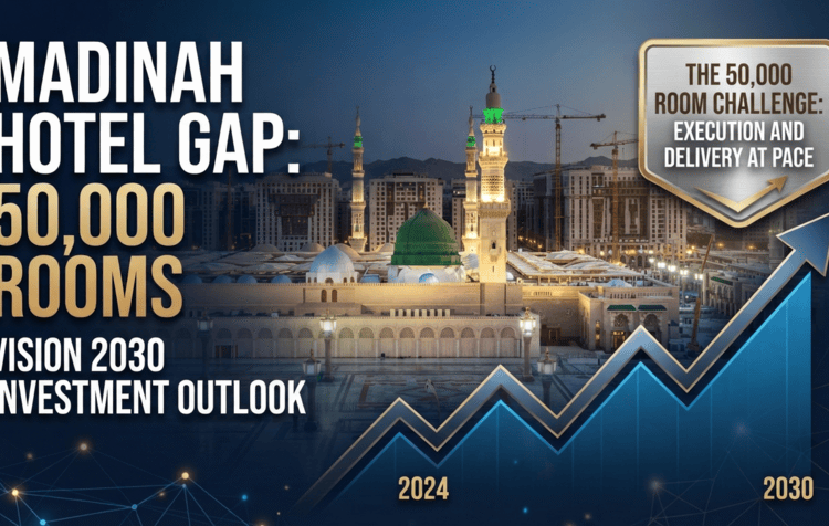 Invest in Madinah Hospitality: Overcoming Delivery Hurdles by 2030